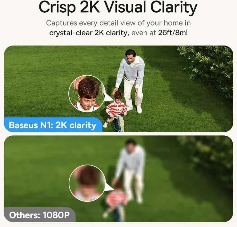 Baseus N1 Plus 2K lauko kamerų rinkinys (baltas)