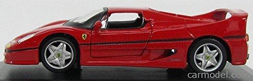 KO "Ferrari F12 tdf" modelis, 3+