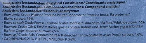 Triušių Maistas - Beaphar Care+ Senjorams 1,5kg Triušiams, Vyresniems Nei 6 Metai