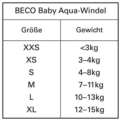 Beco beermann Mėlyna Maud. šortai bern. NAPPY 6903 6 S (4-8kg) mėlynas