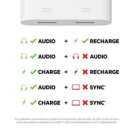 BELKIN LIGHTNING AUDIO+CHARGE ROCKSTAR