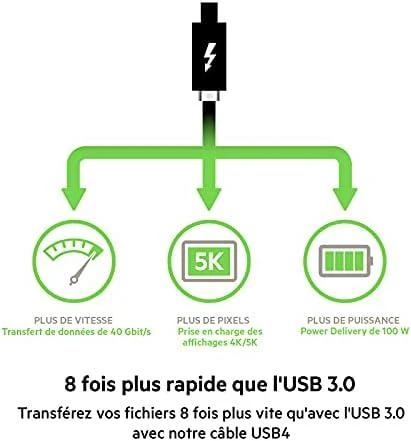 NULL USB kabelis - Belkin Inz001bt Mbk, juodas