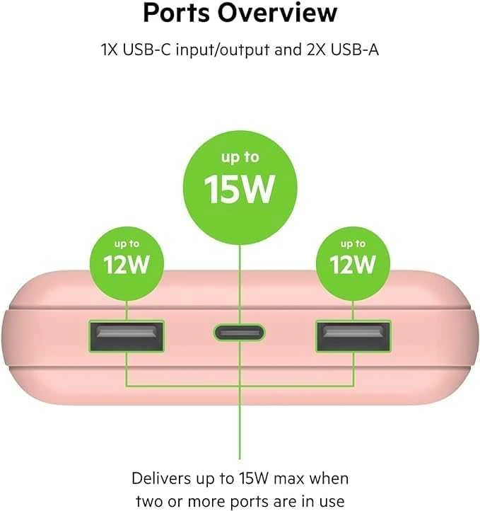 Belkin BPB012btRG 20000 mAh Rose auksinis