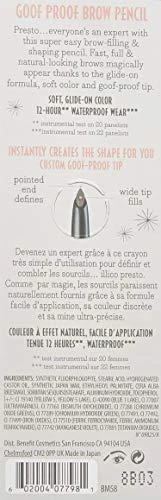 Benefit Goof Proof Mini Brow Shaping Pieštukas antakių pieštukas, atspalvis: 03 Warm šviesiai rudas, 0.17 g