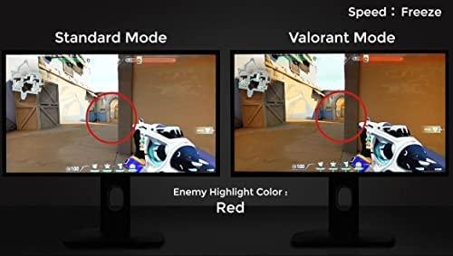 Monitorius BENQ ZOWIE XL2540K 25'' FHD TN HAS HDMI / DP 240HZ | Varle.lt
