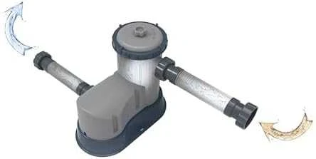 Filtravimo siurblys III 1500gal 5678L h BESTWAY