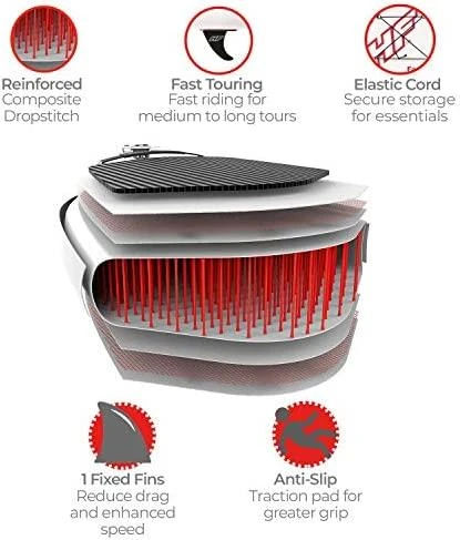 Bestway Hydro-Force Fastblast Tech Set Irklentė, 381x76x15cm