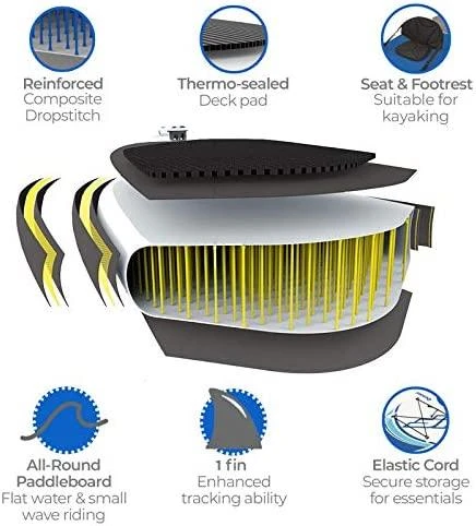 Irklentės Bestway Sup Hydro Force Oceana kabrioletas