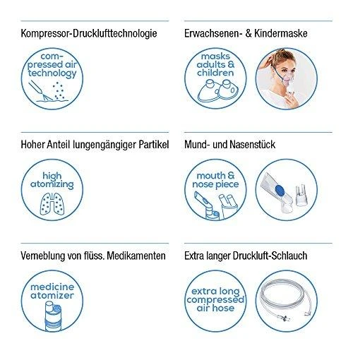 Beurer Inhaliatorius IH21