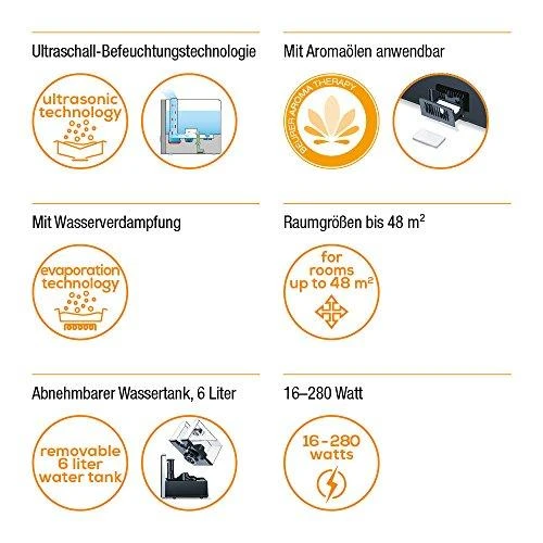 Drėkintuvas- kvapų difuzorius Beurer