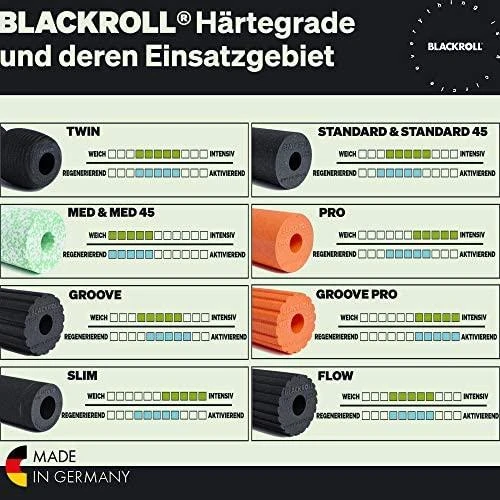 Masažinis volas Blackroll Med 45