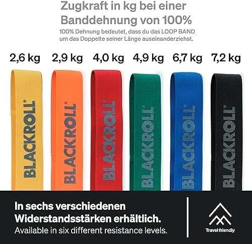Pasipriešinimo gumos BLACKROLL® LOOP BAND SET, 6 vnt.