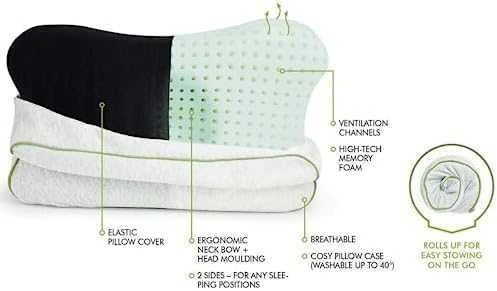 BlackRoll Pagalvė Recovery Pillow