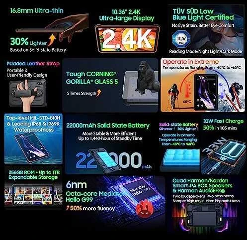 Planšetė Blackview „Active 8 Pro Rugged Tab“ 8 GB / 256 GB, 10,36 colio FHD+ 1200x2000 IPS LCD, aštuonių branduolių procesorius, 16 MP priekinė / 48 MP galinė kamera, 22000 mAh baterija, 33 W laidinis įkrovimas, USB Type-C, „Android 13“, SD kortelės lizdas, MIL-STD-810H, Juodas