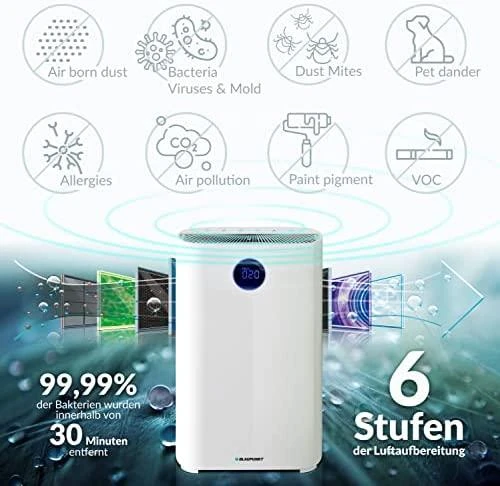 Blaupunkt H3148-U31W oro valytuvas