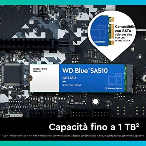 RAM Sandisk Atmintis do laptopa Dell 14FHD NTS/BRKT 5400 (LCD 14FHD NTS/BRKT 5400)