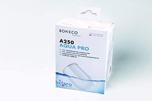 Drėkintuvas Boneco A250