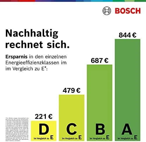 Bosch KGN39VXBT Serija 4, Laisvai statomas šaldytuvas-šaldiklis su šaldiklio skyriumi apačioje, 203 x 60 cm, Juodas stainless steel