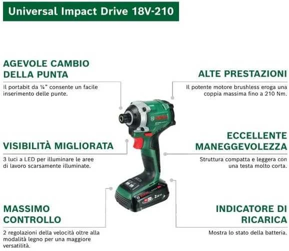 Bosch UniversalImpactDrive suktuvo techninių savybių schema