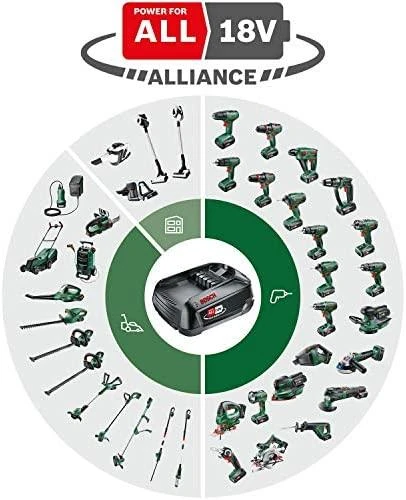 Bosch PBA 18V 4,0Ah Li akum HG