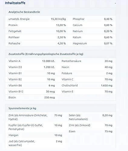 Specialus lengvas 12,5kg
