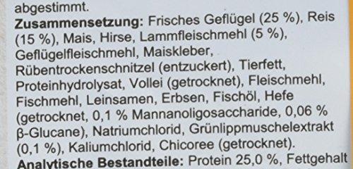 bosch Dog MINI ADULT Lamb & Rice 1kg