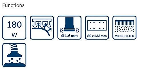 Bosch GSS 160-1 A, ACC Vibracinis šlifuoklis