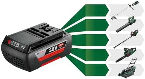 Bosch 36V akumuliatorius su suderinamų įrankių schema