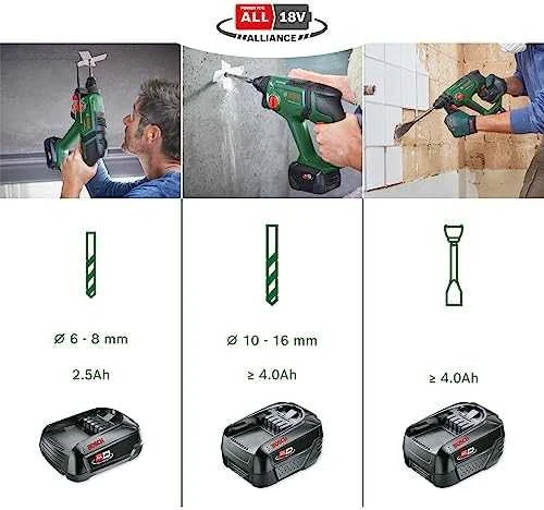 Bosch UniversalHammer 18V be akumuliatoriaus ir kroviklio Akum.perforatorius