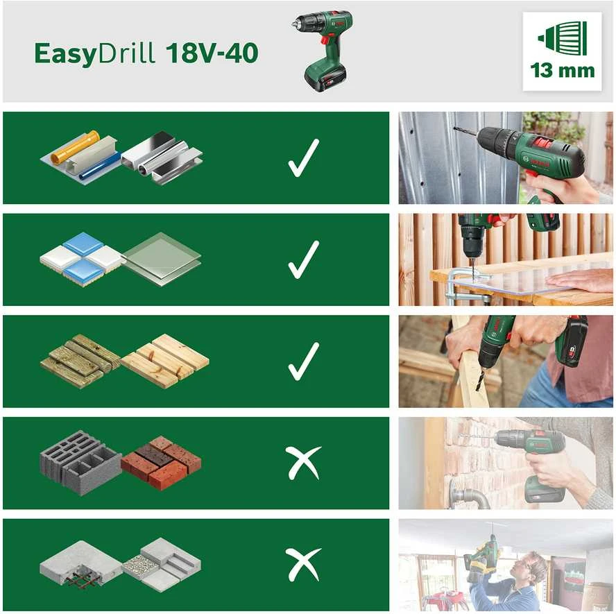 Bosch Easydrill 18V-40 be akumuliatoriaus ir kroviklio Akum.suktuvas