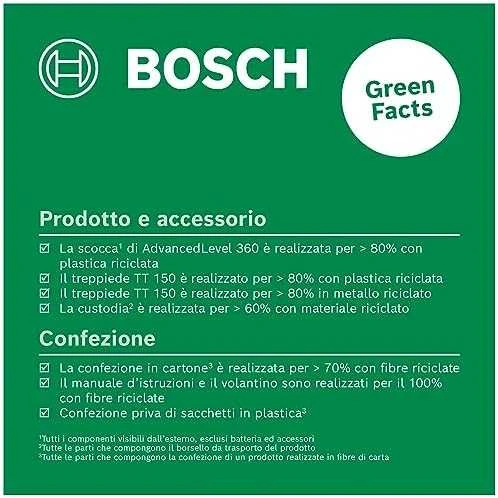 Bosch 4059952648033