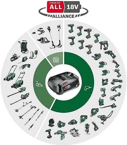 Akumuliatorinė aukštapjovė Bosch UniversalChainPole 18 be akumuliatoriaus ir kroviklio