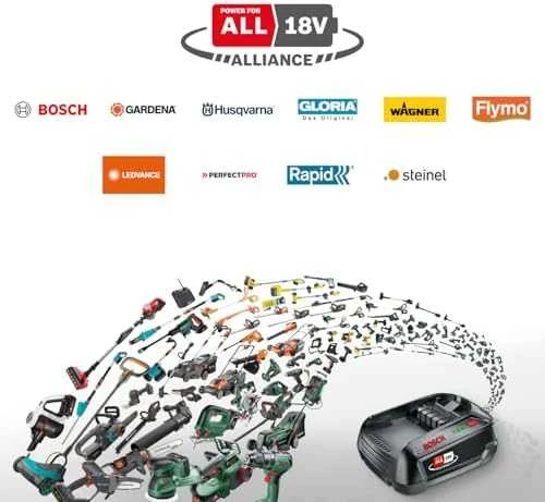 Bosch PAO 18V solo Akumuliatorinis oro pompa