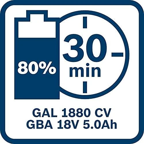 Akumuliatorius Bosch GBA 5.0Ah 18V