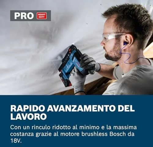 Bosch GTH 18V-14 veiksme statybų aikštelėje