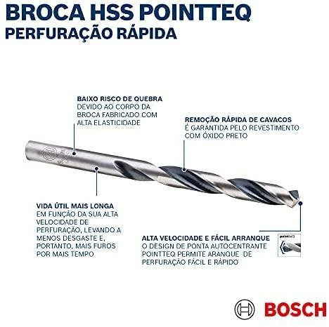 Bosch PointTeQ grąžtas metalui 19 x 135 x 198 mm,1 vnt.