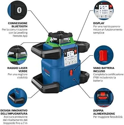 Bosch GRL 650 CHVG, CC 1x4.0PrC, RC6, LR65G, WM6