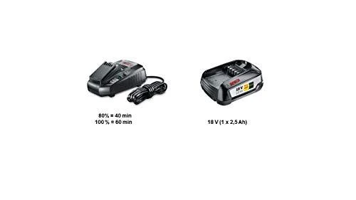 Perforatorius Bosch Uneo Maxx 18 V (060395230F)