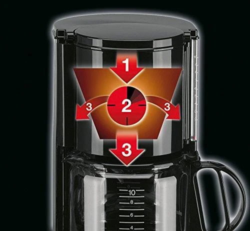 Espreso lašelinis kavos aparatas Braun Juodas
