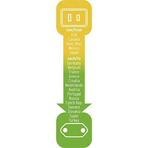 Brennenstuhl adapterio suderinamumo schema