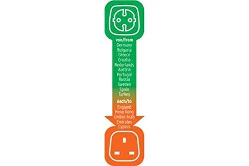 Brennenstuhl kelionių adapterio suderinamumo schema