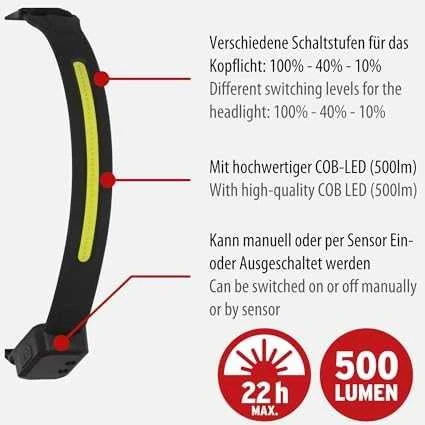Brennenstuhl ŽIBINT GALV LED SENSOR SL500A IP44 500LM