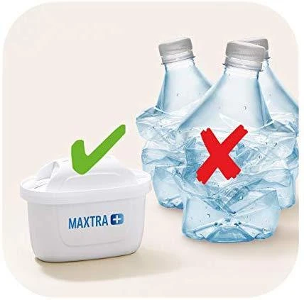 BRITA vandens filtravimo ąsotis „Aluna“ Cool