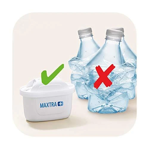 Vandens filtras-talpa BRITA FLOW, 8,2L, mėlynos spalvos