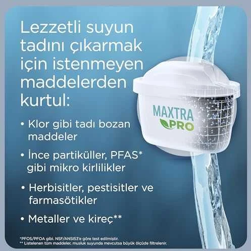 Filtravimo kasetė Brita ALL IN 1, 3 vnt.