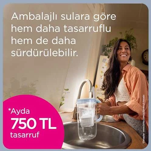 Filtravimo kasetė Brita ALL IN 1, 3 vnt.