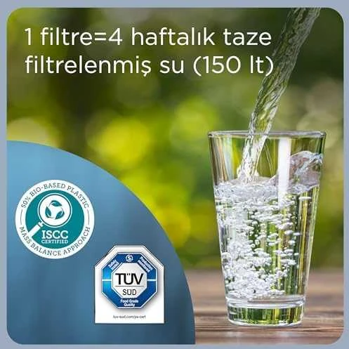Brita Maxtra Pro All-in-1 vandens filtro kasetės 6 vnt.