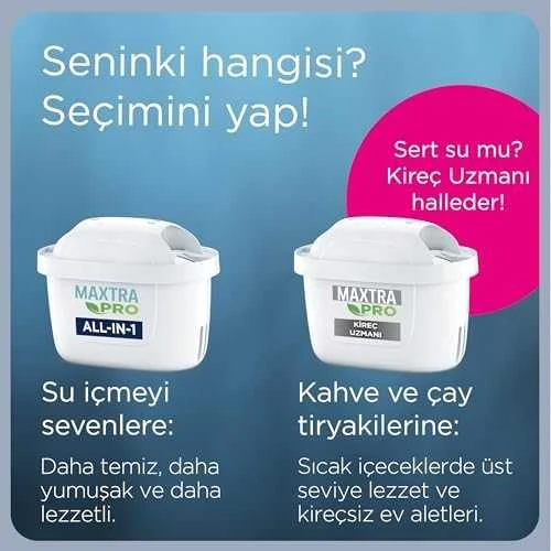 Brita Maxtra Pro All-in-1 vandens filtro kasetės 6 vnt.