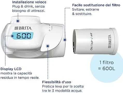 Brita ON TAP čiaupo filtras