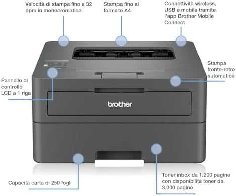 BROTHER HL-L2445DW MONO LASER Spausdintuvas, DUPLEX, WIFI, 32PPM